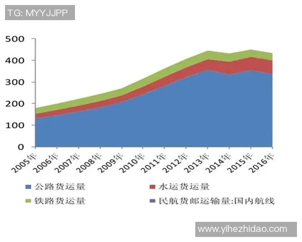 上海排球队的转型之路与未来发展趋势分析 上海排球队的转型之路与未来发展趋势分析