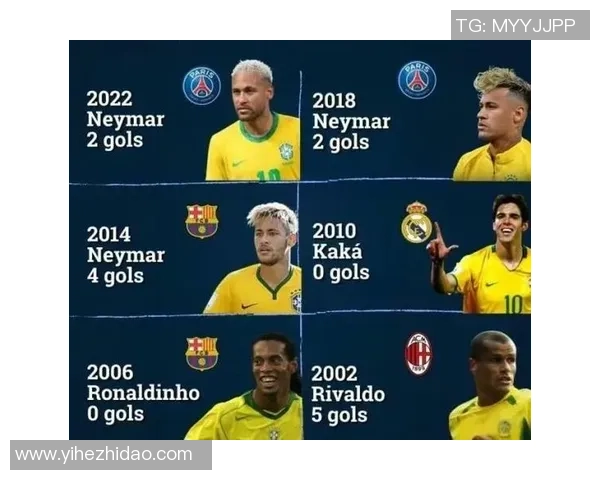 全球足球明星的国家代表性人物盘点与分析 全球足球明星的国家代表性人物盘点与分析